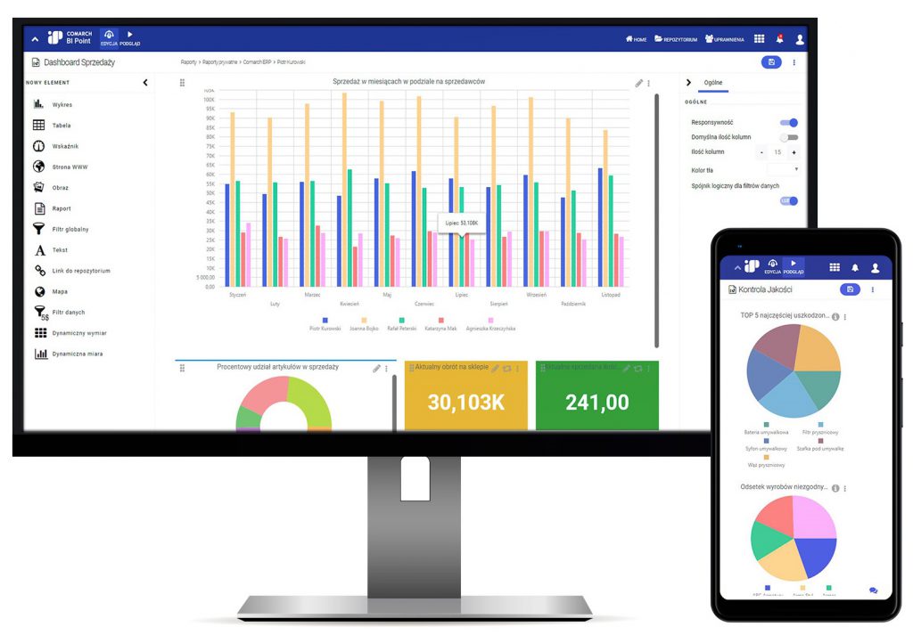 comarch erp optima analizy bi