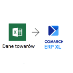 Aktualizator towarów Comarch ERP XL